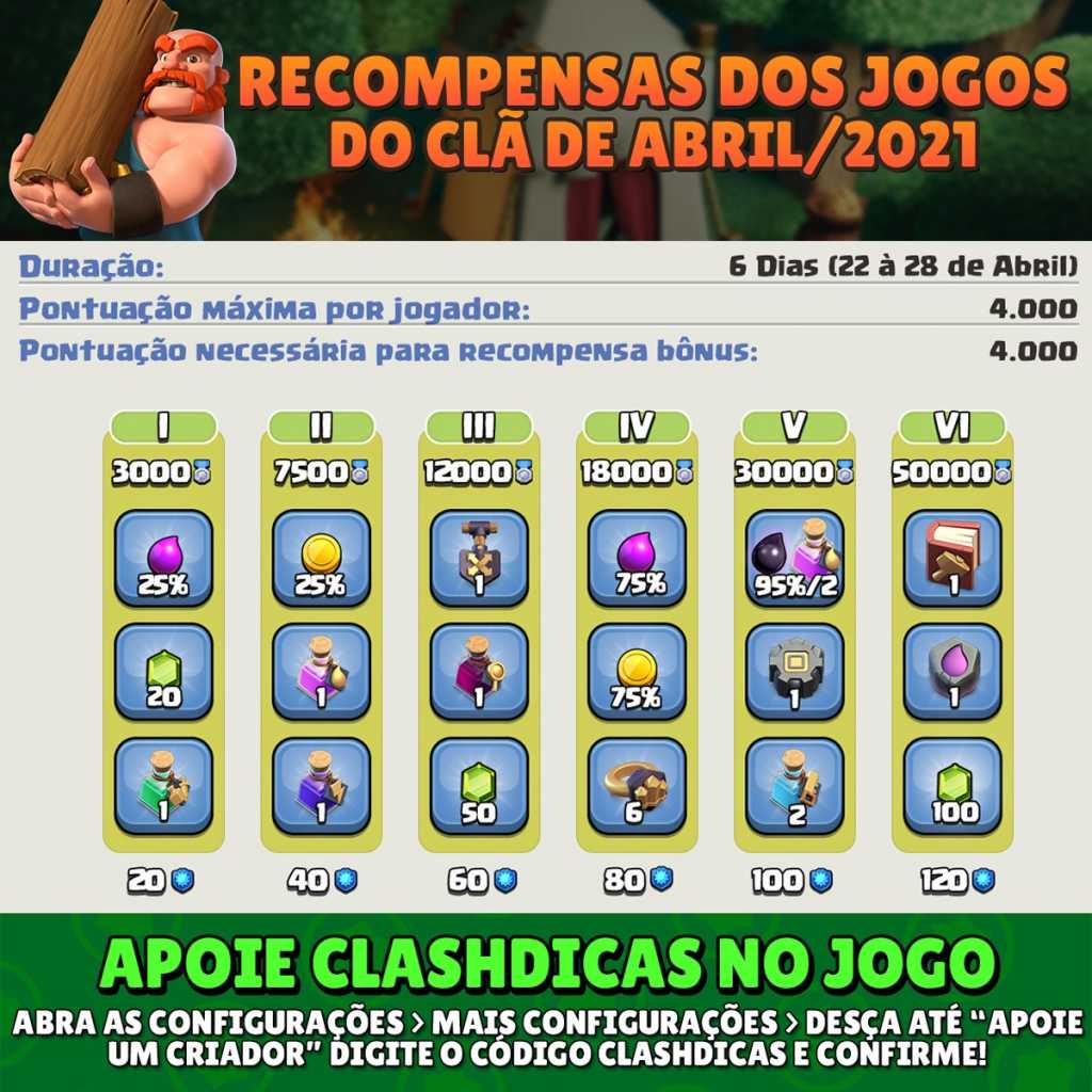 Lista de Recompensas dos Jogos do Clã de Abril/2021